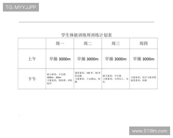 上海足球队耐力表现数据分析揭示运动员体能训练与比赛成绩的关系 上海足球队耐力表现数据分析揭示运动员体能训练与比赛成绩的关系