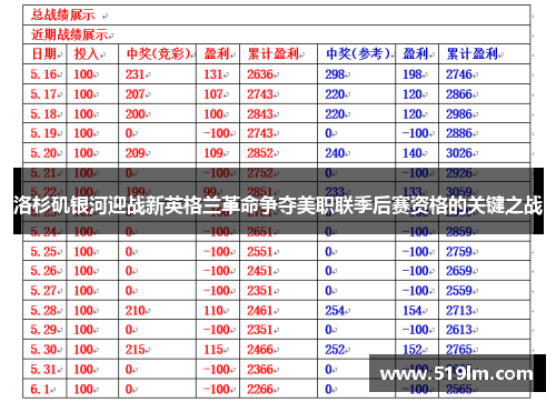 洛杉矶银河迎战新英格兰革命争夺美职联季后赛资格的关键之战